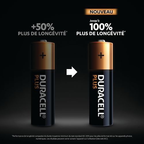 Pile alcaline AAA/LR03 x4 DURACELL 100%PLUS - Image 3