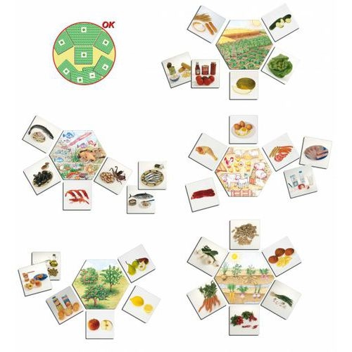 D'où viennent les aliments ? - Image principale