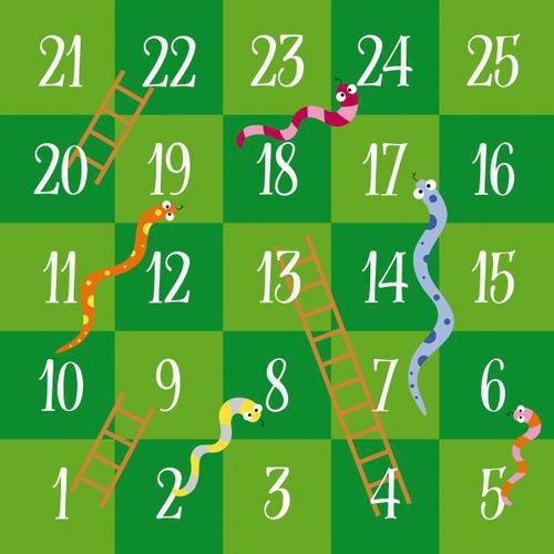 Tapis de jeux serpents et échelles - Image principale