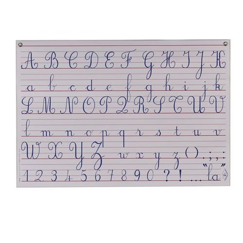 Planche éducative alphabet - Image principale