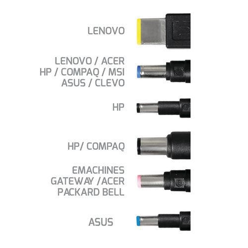 Alimentation universelle gaming&workstation-Port Connect - Image 2
