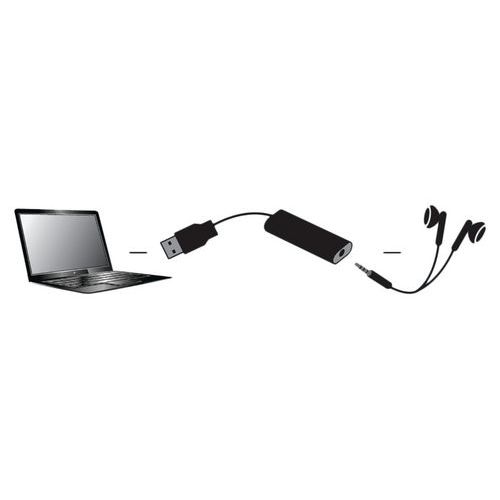 Adapateur Mini Jack vers USB pour micro casque - Sandberg - Image 3