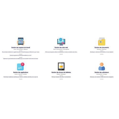 Licence pour tablette NEOS Edutab, Professeur ou élève - Image 4