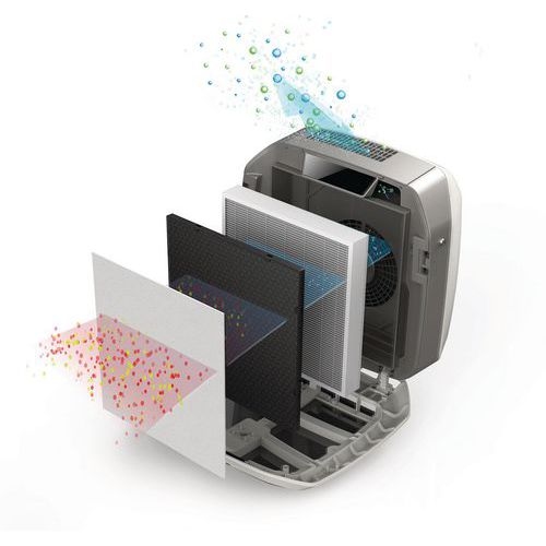 Purificateur d'air sur socle AM3S Filtration HEPA - AeraMax - Image 3