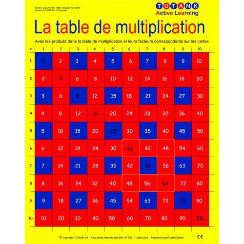 Table de pythagore avec facteur - Image principale