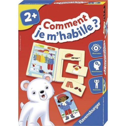 Comment je m'habille - Image principale