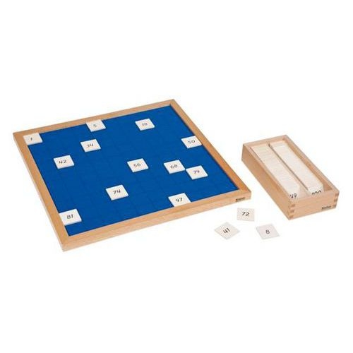 Tables des centaines - Image principale