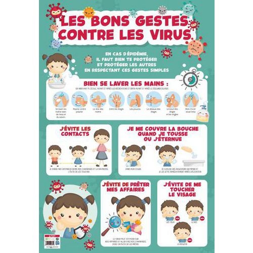 Poster gestes barrières - Image principale