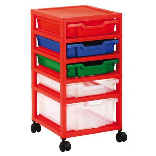 Couvercle pour système de rangement Gratstack - Image 2
