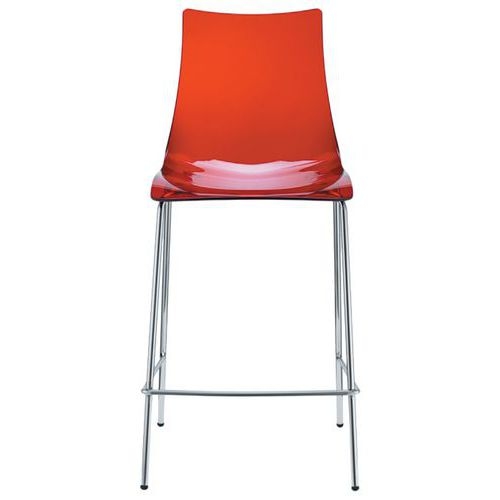 Tabourets Zebra antichoc hauteur 65 et 80 cm lot de 2 S-CAB - Image principale