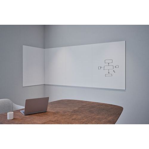 Tableau blanc sans fin - Image 5