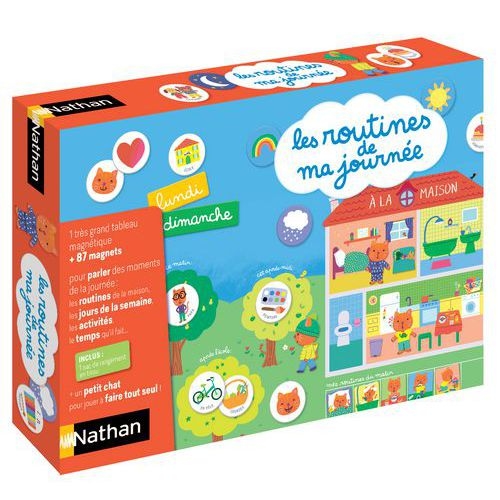 Les routines de ma journée - Image principale