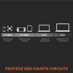 Alimentation & Chargeur USB-C 65W - Mobility Lab - Image 2