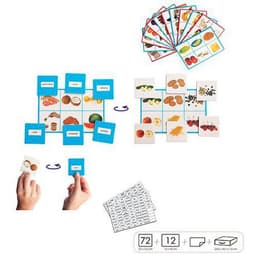 Loto des aliments - Image principale