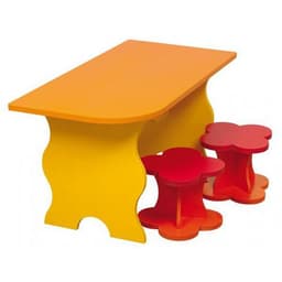 Le coin repas - Image principale