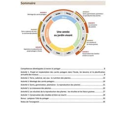 Livret pédagogique scolaire en téléchargement libre - Image 2
