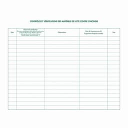 Piqûre Registre de sécurité pour les ERP - Image 5