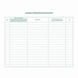 Piqûre Registre de sécurité pour les ERP - Image 3