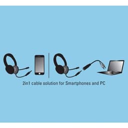 Micro-casque mini-jack Chat - Sandberg - Image 2