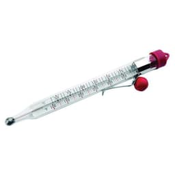 Thermomètre à sucre - Lacor - Image principale