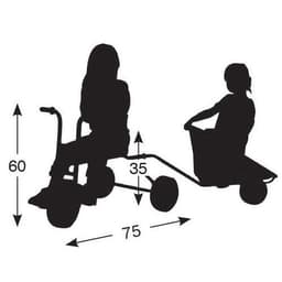 Tricycle rabo - Image 2