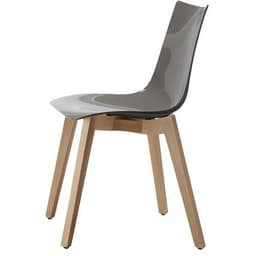 Chaises Zebra antichoc 4 pieds lot de 2 S-CAB - Image 3