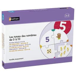 Les roues des nombres - De 0 à 10 - Image principale