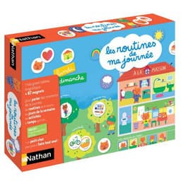Les routines de ma journée - Image principale