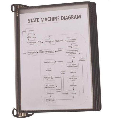 main product