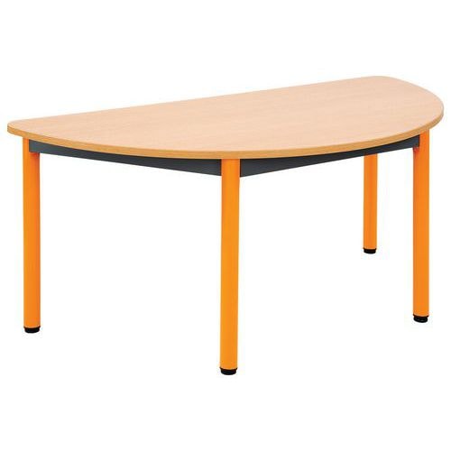 main product