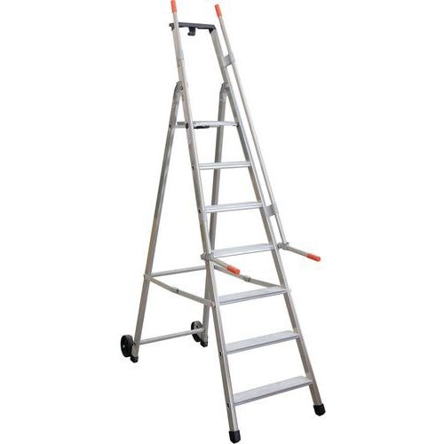 main product