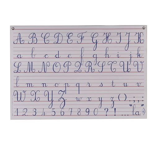 Planche éducative alphabet - Image principale