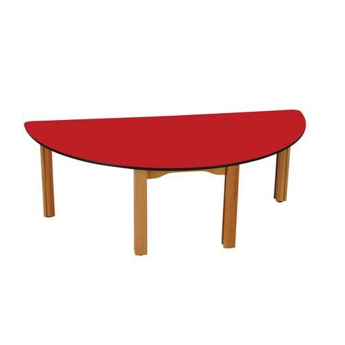 main product