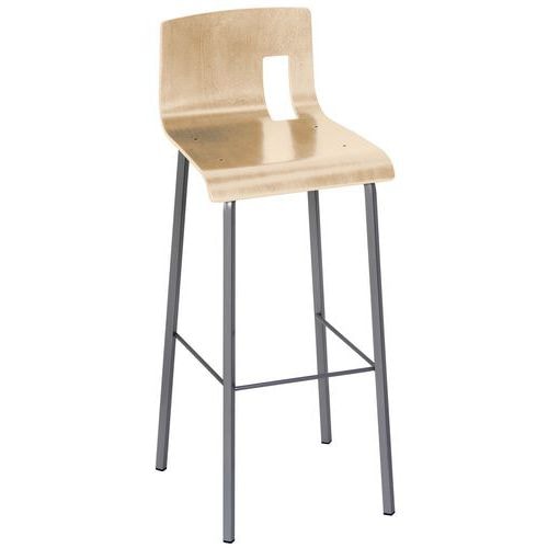 main product