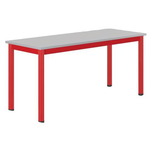 main product