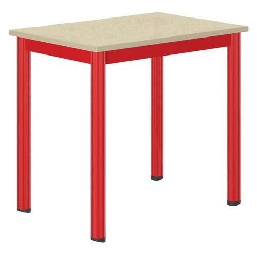 main product