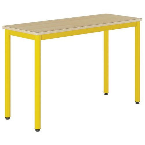 main product