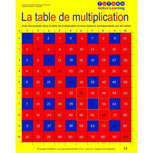 Table de pythagore avec facteur - Image principale
