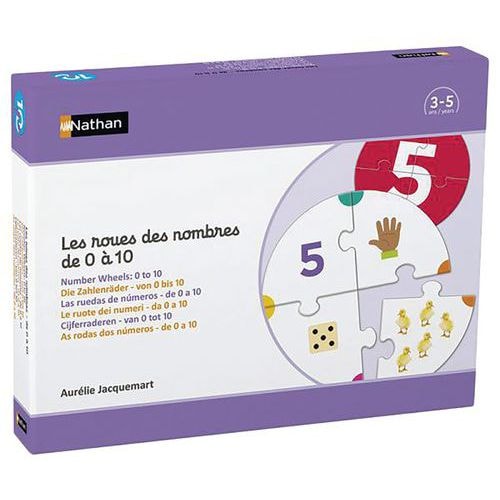 main product